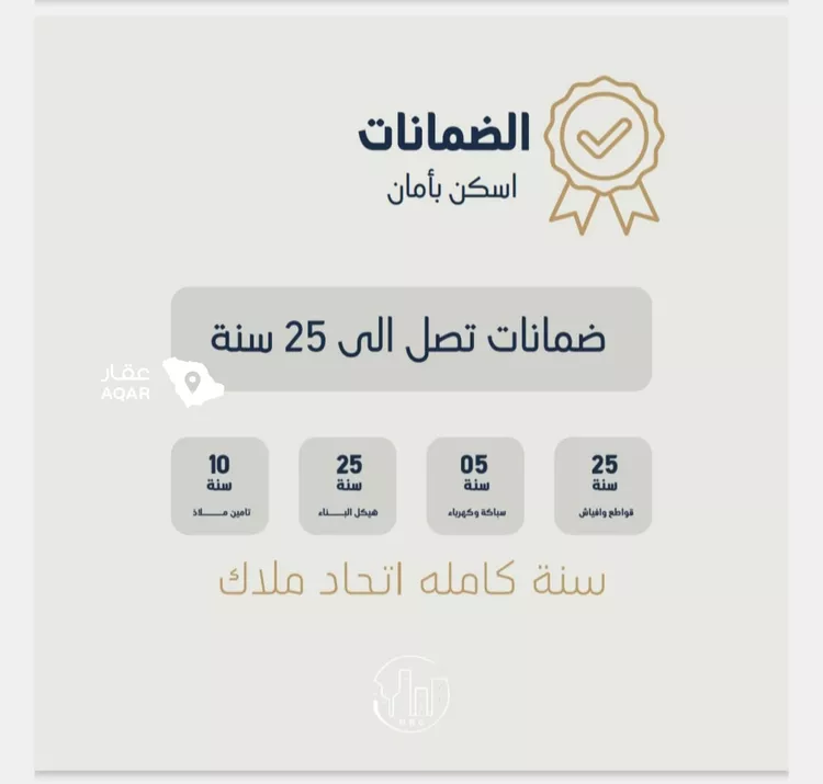 شقة للبيع في شارع يحيي بن نعيم, حي النزهة, مدينة جدة, منطقة مكة المكرمة 12