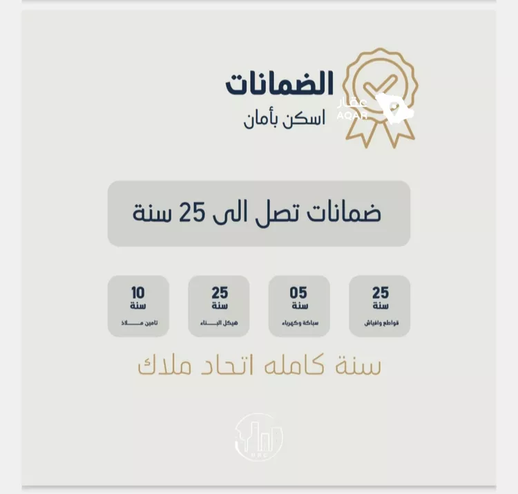Apartment for Sale in Jeddah An Nuzhah