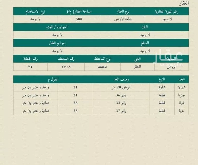 أرض للبيع في حي الحائر, مدينة الرياض, منطقة الرياض صورة 2