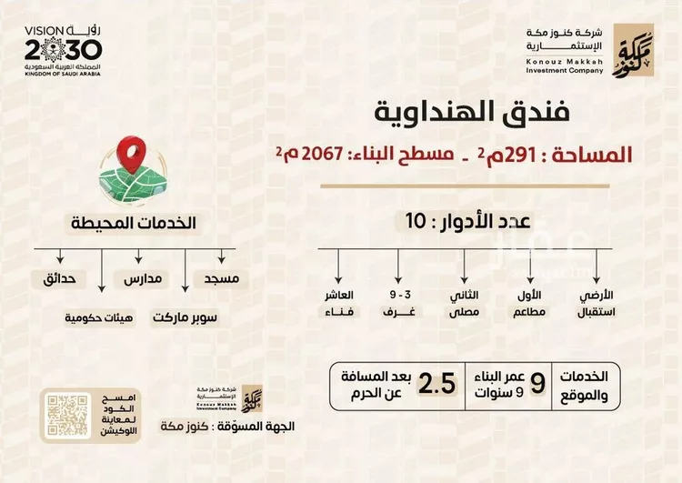 عمارة للبيع في شارع طريق المنصورية , حي الهنداوية, مدينة مكه المكرمه, منطقة مكة المكرمة صورة 2