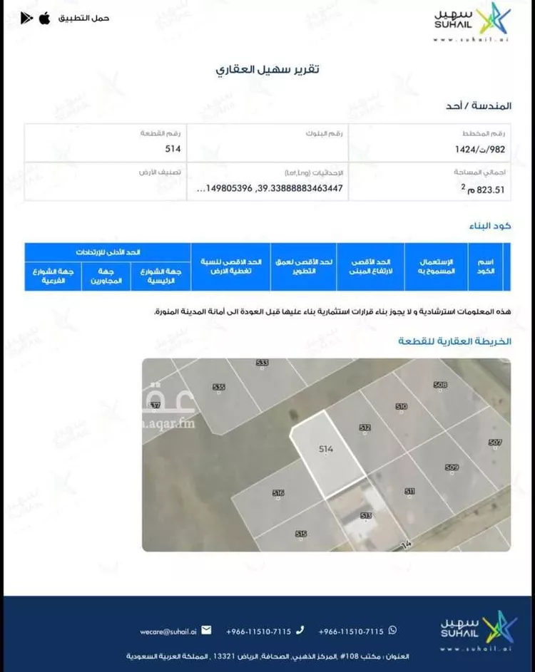 Land for Sale in Medina Al Balqaa