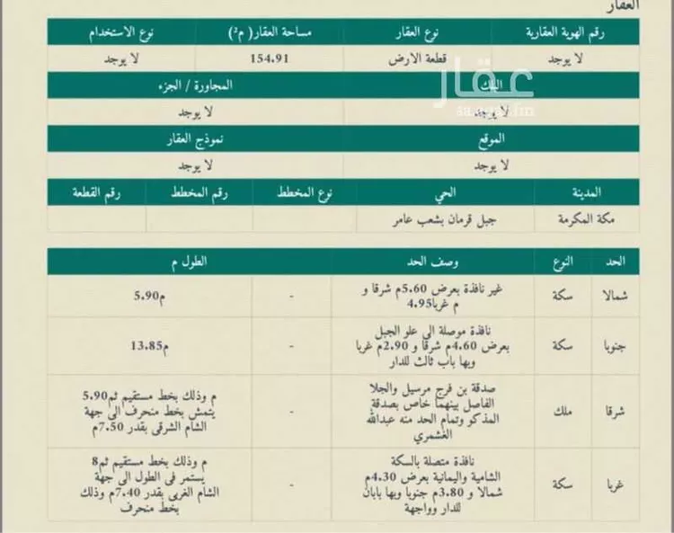 أرض للبيع في حي حي السليمانية الشرقي, مدينة مكة المكرمة, منطقة مكة المكرمة صورة 2
