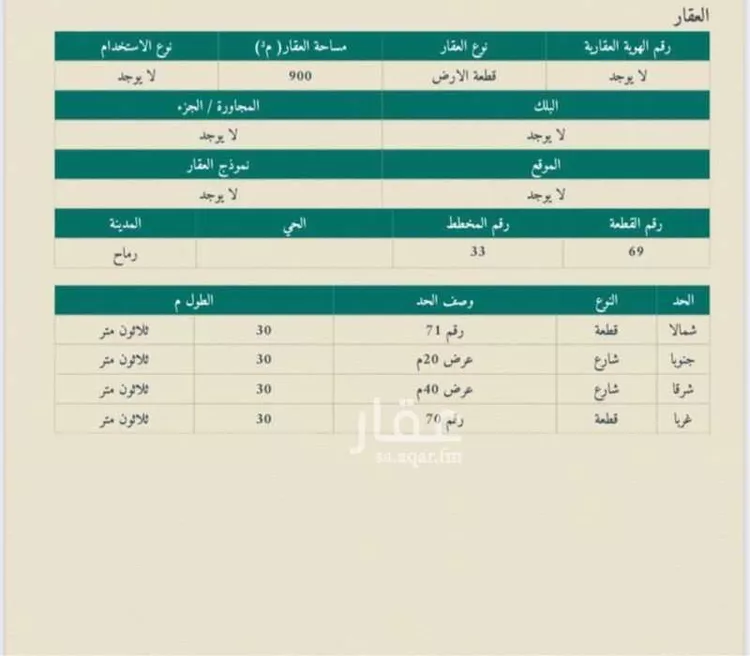 أرض للبيع في شارع سعد بن مالك بن سنان الخدري ، حي النزهة ، رماح ، رماح صورة 2