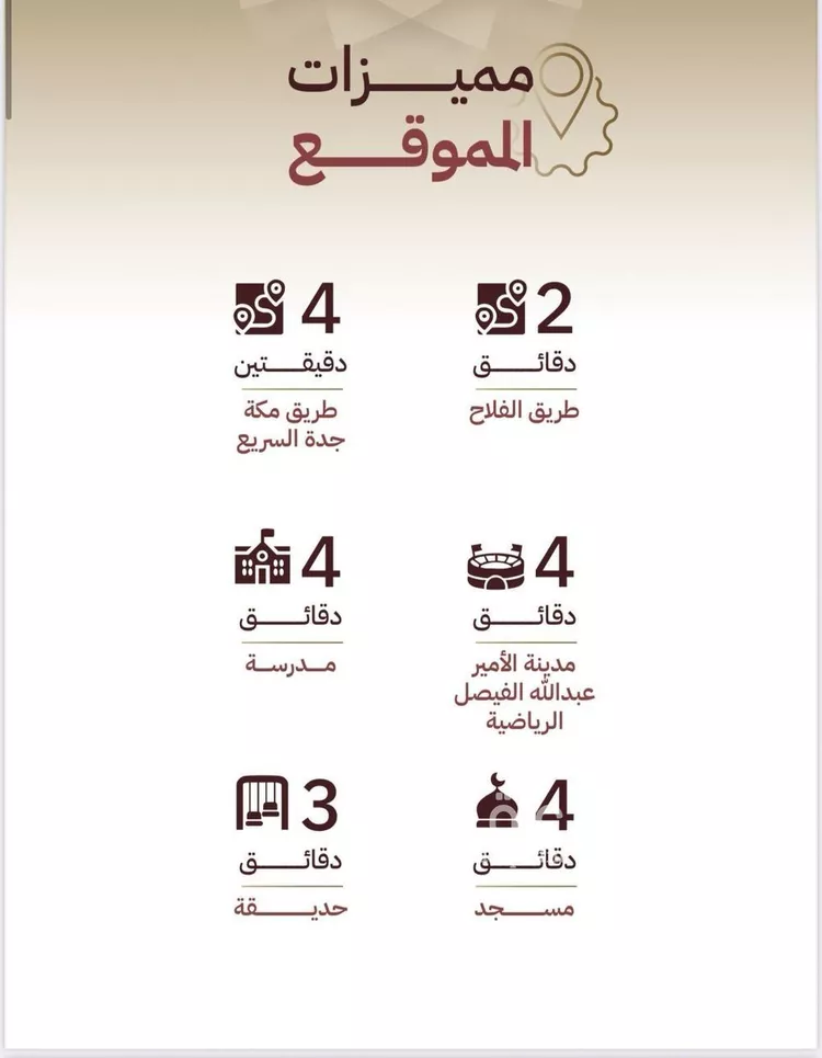 شقة للبيع في شارع الشريف حسن ابن ابي نمي, حي مدائن الفهد, مدينة جدة, منطقة مكة المكرمة صورة 4