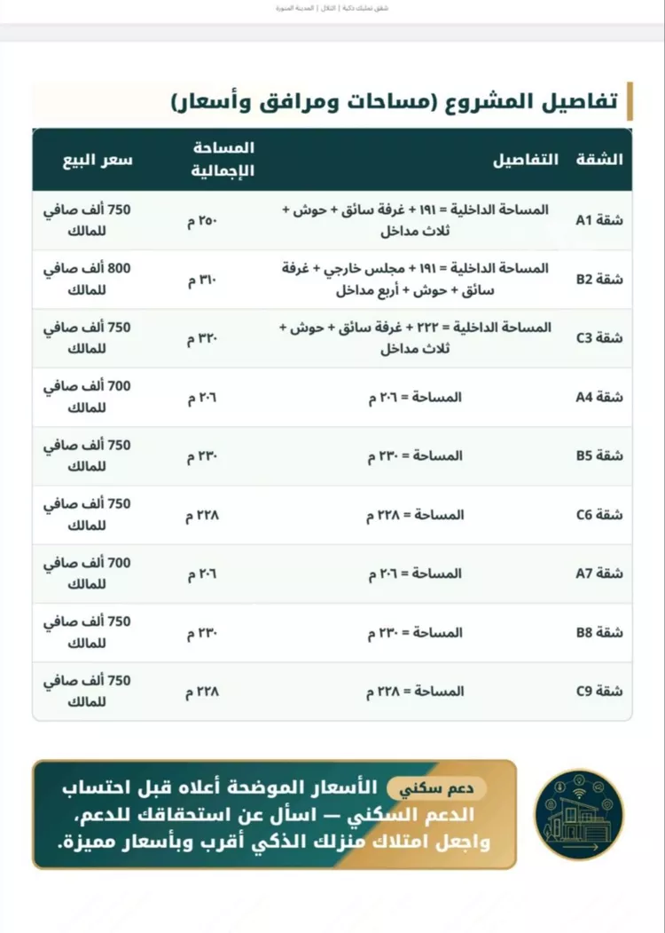 شقة للبيع في شارع عبدالعزيز ابن محمد ابن شلوان, حي الرانوناء, مدينة المدينة المنورة, منطقة المدينة المنورة 8