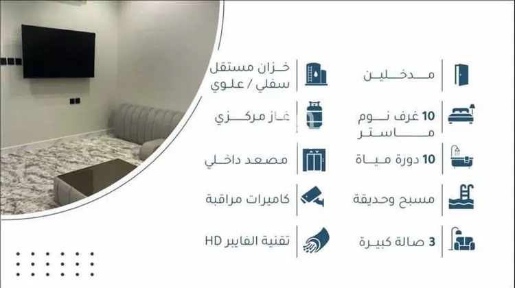 فيلا للبيع في شارع محمد بن سليمان العباسي, حي الواحة, مدينة جدة, منطقة مكة المكرمة صورة 4