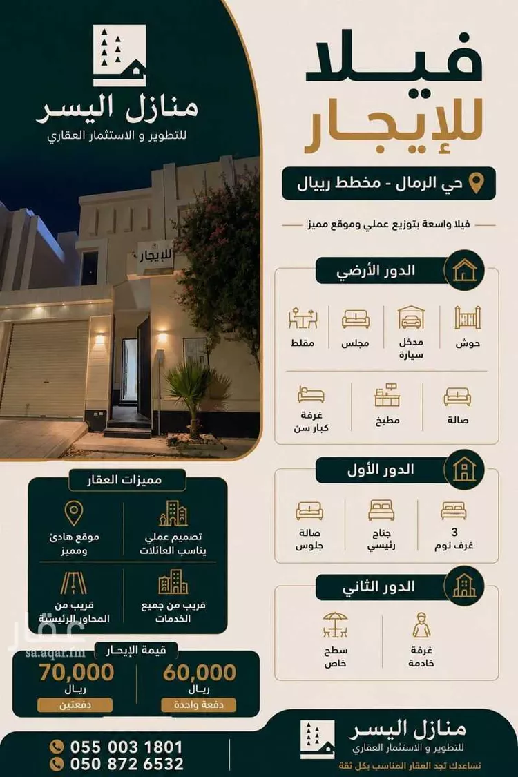 فيلا للإيجار في شارع رحمة الله السندي, حي الرمال, مدينة الرياض, منطقة الرياض