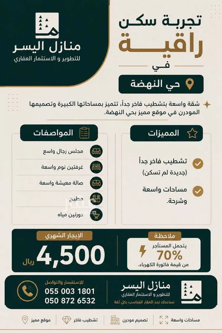 شقة للإيجار في شارع الحوط, حي النهضة, مدينة الرياض, منطقة الرياض