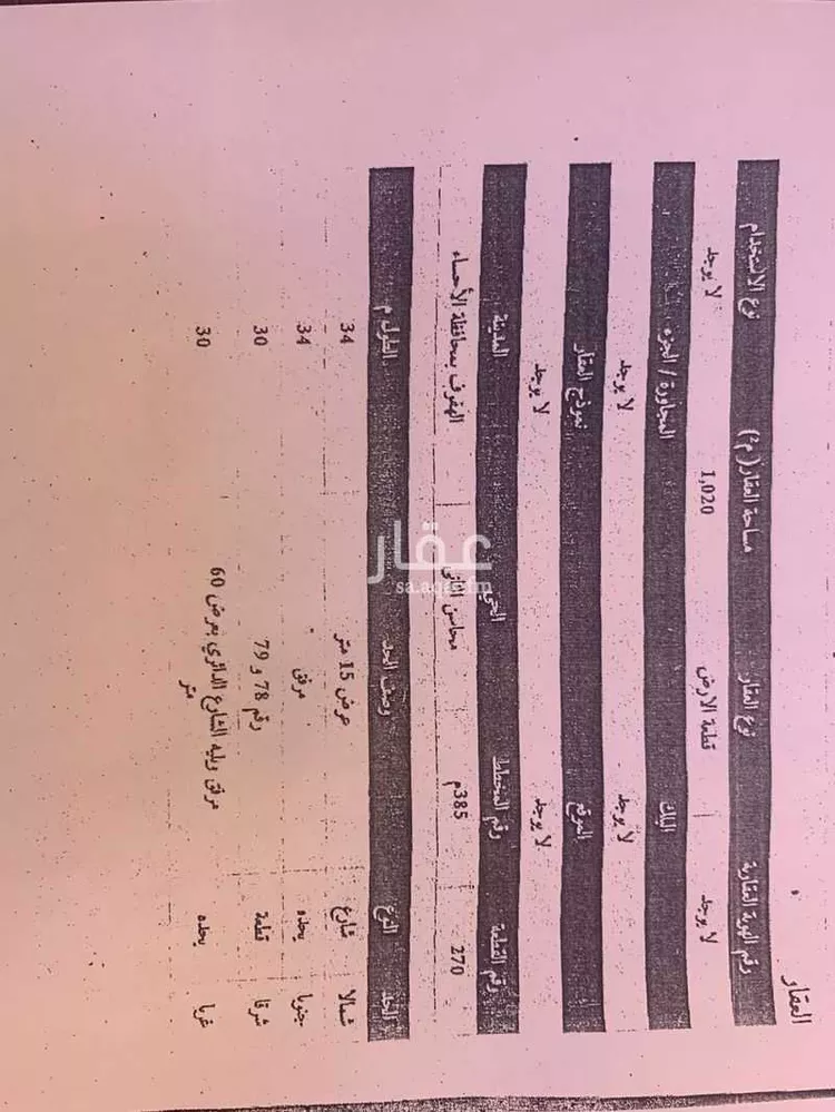 أرض للبيع في حي محاسن الثاني, مدينة الاحساء, المنطقة الشرقية