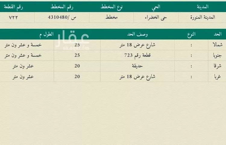 أرض للبيع في شارع الخضراء 134, حي الخضراء, مدينة المدينة المنورة, منطقة المدينة المنورة صورة 2