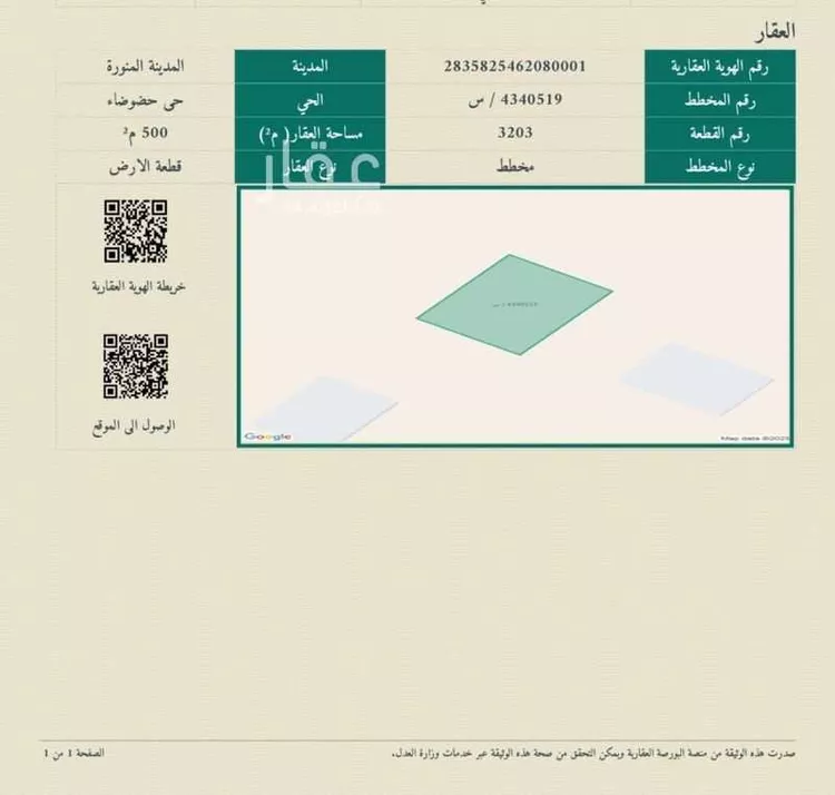 أرض للبيع في شارع طريق الملك عبدالعزيز, حي حضوضاء, مدينة المدينه المنوره, منطقة المدينة المنورة صورة 2