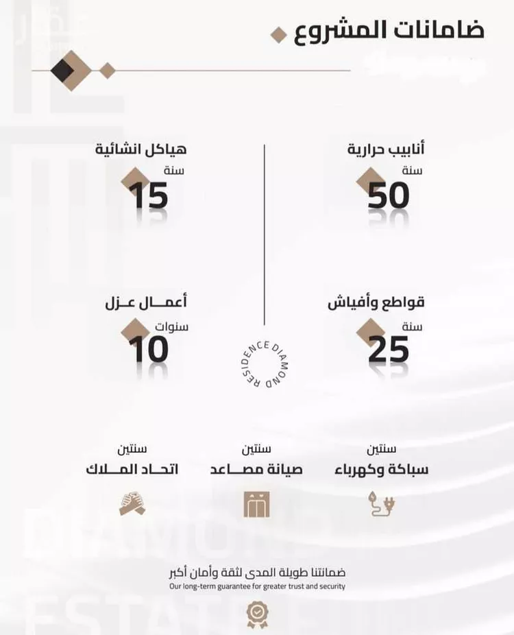شقة للبيع في شارع المبارك بن اعز, حي بطحاء قريش, مدينة مكة المكرمة, منطقة مكة المكرمة صورة 4