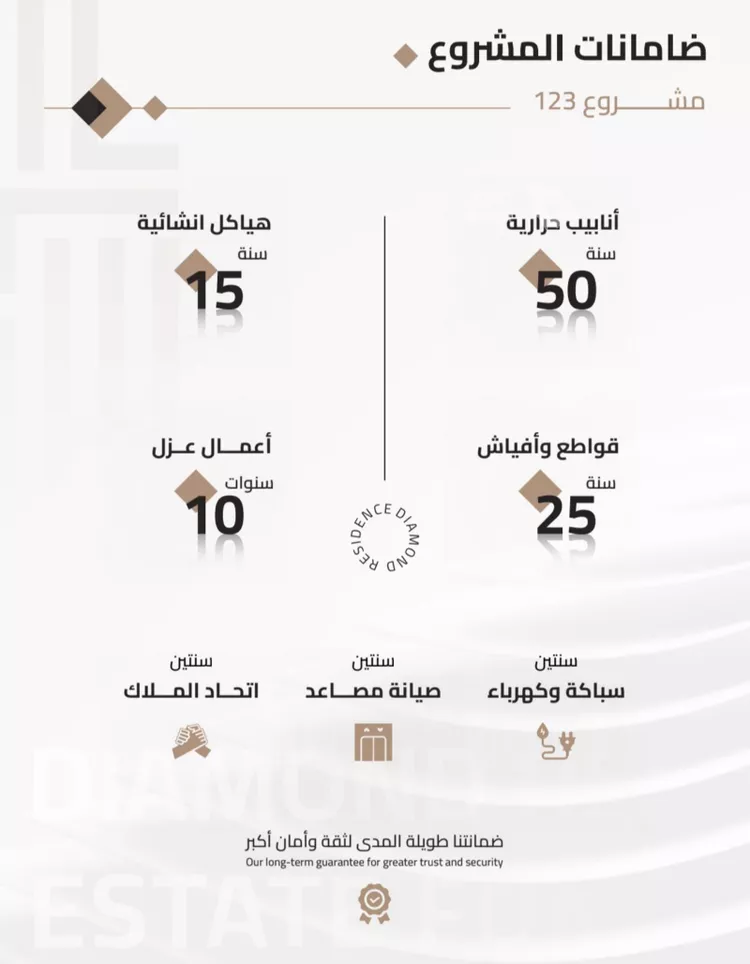 شقة للبيع في شارع عمر ابن يوسف المقرئ, حي بطحاء قريش, مدينة مكة المكرمة, منطقة مكة المكرمة 6