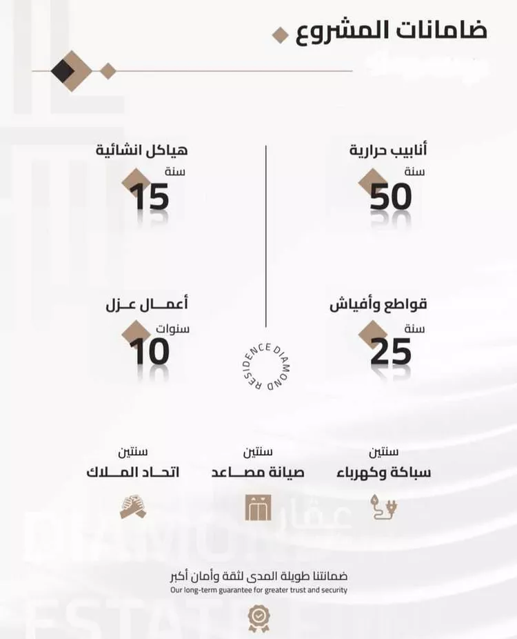 شقة للبيع في شارع عمر ابن يوسف المقرئ, حي بطحاء قريش, مدينة مكة المكرمة, منطقة مكة المكرمة صورة 4