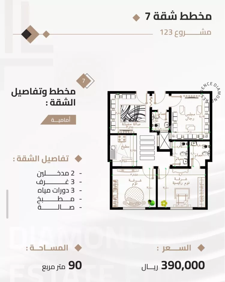 شقة للبيع في شارع عمر ابن يوسف المقرئ, حي بطحاء قريش, مدينة مكة المكرمة, منطقة مكة المكرمة 7