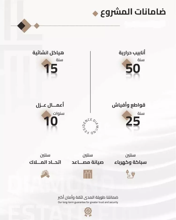شقة للبيع في شارع المبارك بن اعز, حي بطحاء قريش, مدينة مكة المكرمة, منطقة مكة المكرمة صورة 3