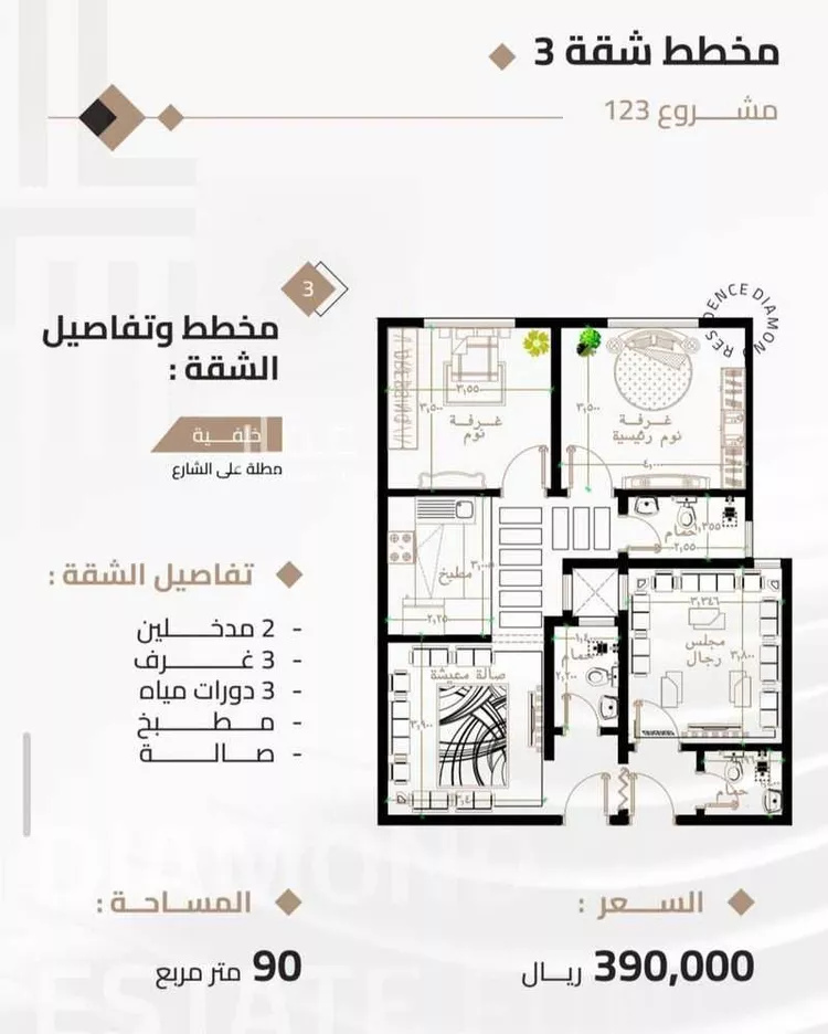 Apartment for Sale in Mecca Batha Quraysh صورة 2