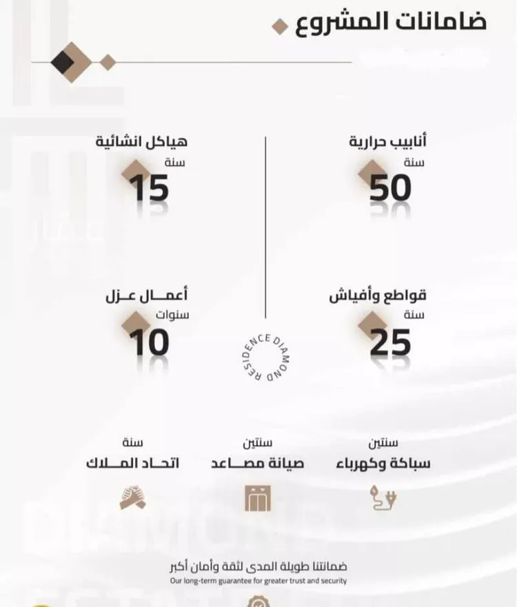 شقة للبيع في شارع عمر ابن يوسف المقرئ, حي بطحاء قريش, مدينة مكة المكرمة, منطقة مكة المكرمة صورة 4