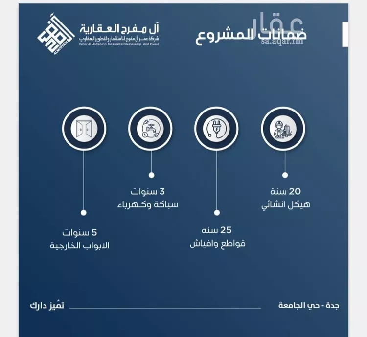 شقة للبيع في شارع ابن الشرف, حي الجامعة, مدينة جدة, منطقة مكة المكرمة صورة 2
