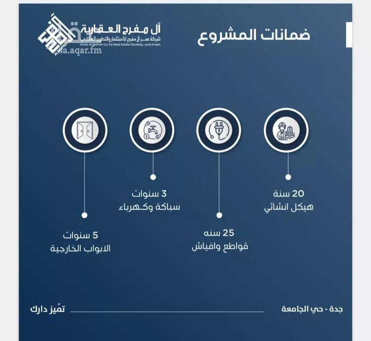 شقة للبيع في شارع الصفار, حي الجامعة, مدينة جدة, منطقة مكة المكرمة صورة 4