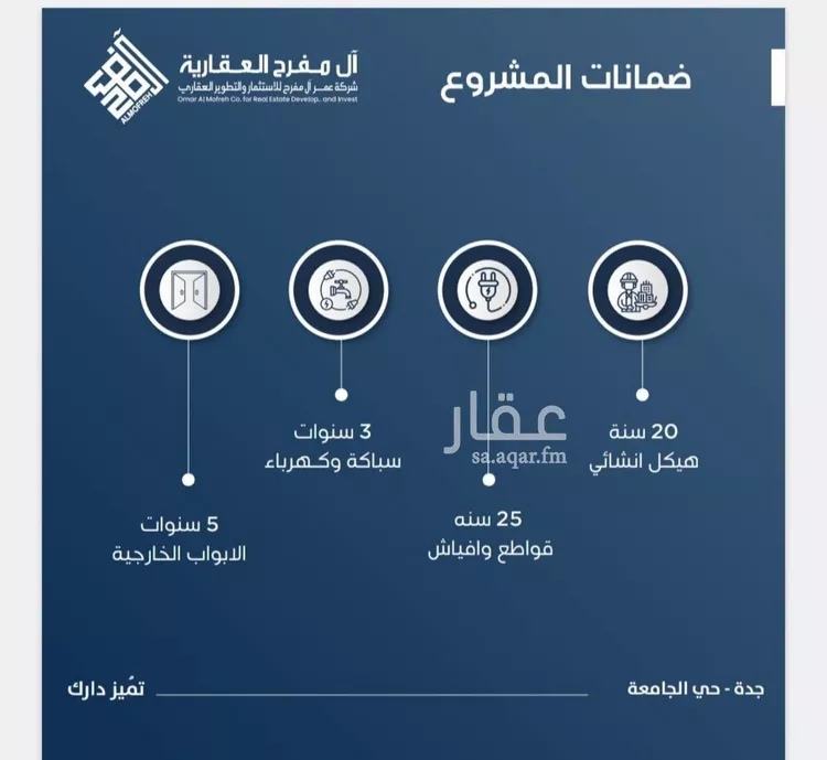 شقة للبيع في شارع ابن الشرف, حي الجامعة, مدينة جدة, منطقة مكة المكرمة صورة 3