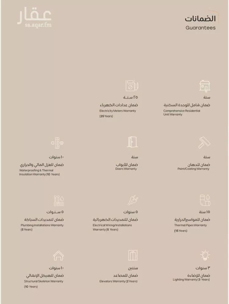 شقة للبيع في شارع حسين بن سعيد المنوفي, حي الصفاء, مدينة الرياض, منطقة الرياض 6