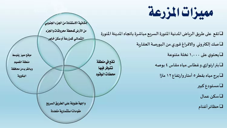 مزرعة للبيع في شارع طريق الرياض المدنية السريع , حي المجد, مدينة البكيرية, منطقة القصيم 2