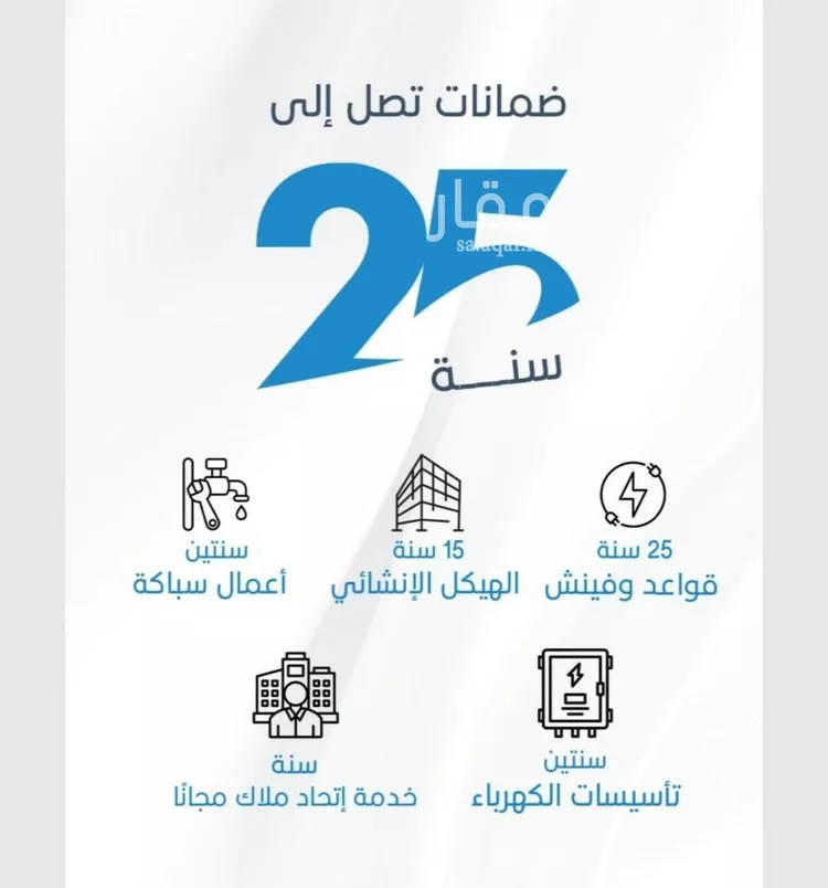 شقة للبيع في شارع الملك الصالح ايوب ابن الكامل, حي الرويس, مدينة جدة, منطقة مكة المكرمة صورة 4