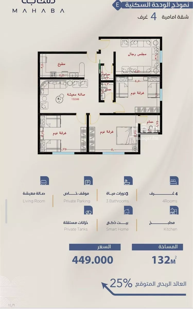 شقة للبيع في شارع برهان الدين الداراني, حي الياقوت, مدينة جدة, منطقة مكة المكرمة صورة 4