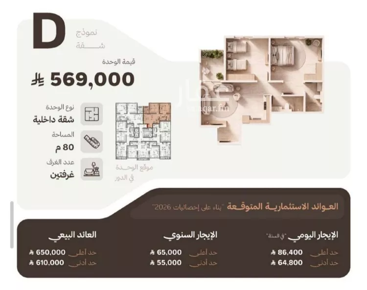 شقة للبيع في شارع التصنيع, حي النهضة, مدينة جدة, منطقة مكة المكرمة صورة 2
