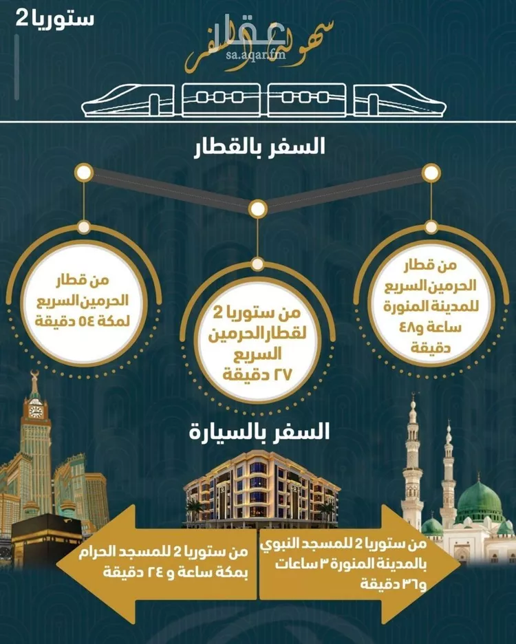 شقة للبيع في شارع شقرون المغراوي, حي الصواري, مدينة جدة, منطقة مكة المكرمة صورة 5