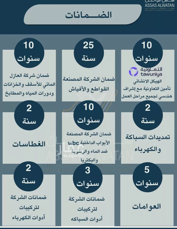 شقة للبيع في شارع ابن شعيب الفاسي, حي الريان, مدينة جدة, منطقة مكة المكرمة صورة 3