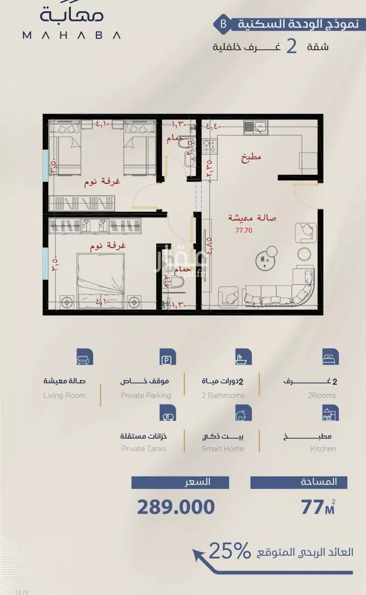 شقة للبيع في شارع برهان الدين الداراني, حي الياقوت, مدينة جدة, منطقة مكة المكرمة صورة 4