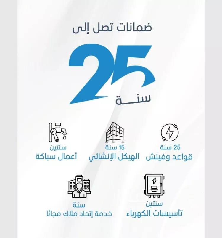 شقة للبيع في شارع الملك الصالح ايوب ابن الكامل, حي الرويس, مدينة جدة, منطقة مكة المكرمة صورة 3