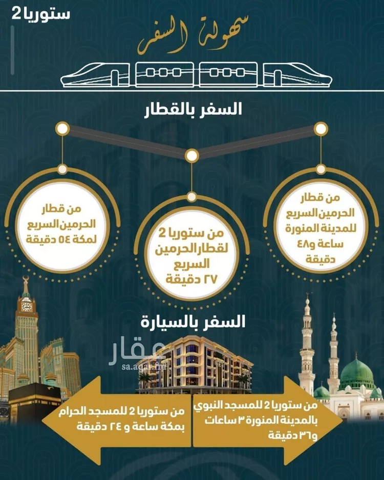 شقة للبيع في شارع أحمد بن علي قدسي, حي الصواري, مدينة جدة, منطقة مكة المكرمة 6