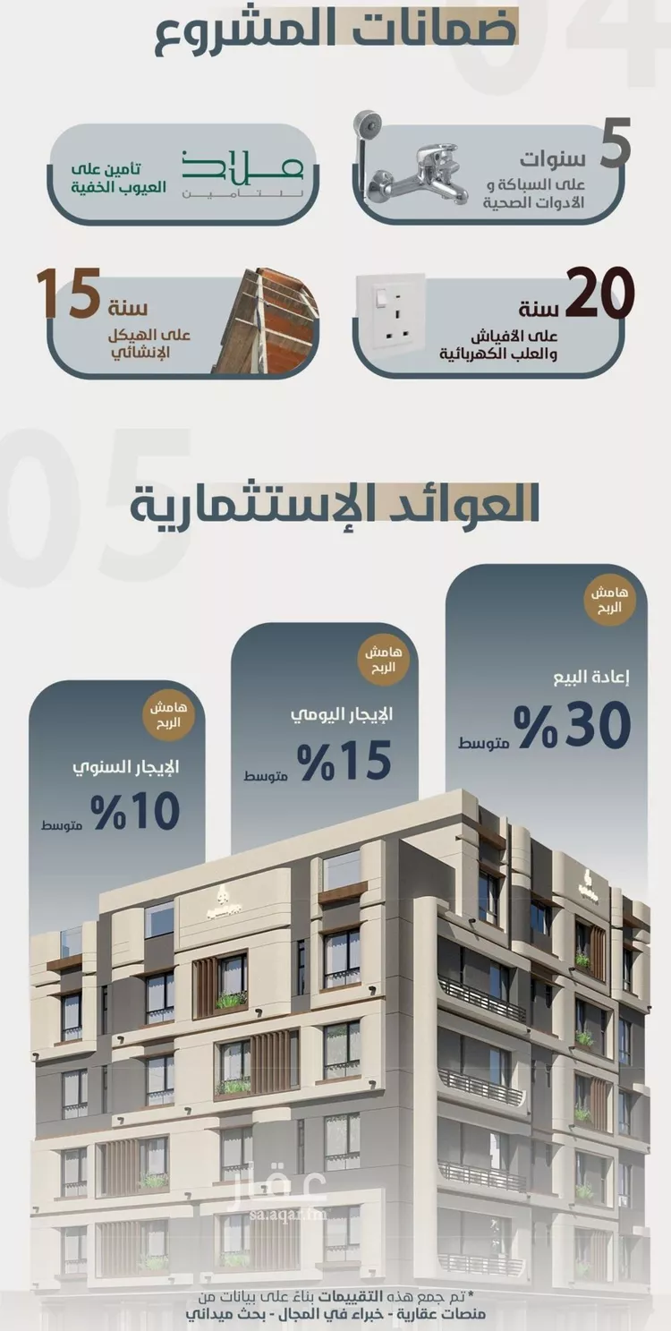 شقة للبيع في شارع ابو مصعب الاسدي, حي النعيم, مدينة جدة, منطقة مكة المكرمة صورة 5