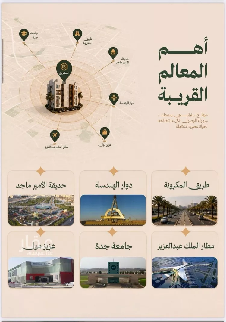 شقة للبيع في شارع عتاب بن سليم, حي الفيصلية, مدينة جدة, منطقة مكة المكرمة