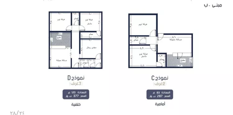 شقة للبيع في شارع إبن الجريح, حي المروة, مدينة جدة, منطقة مكة المكرمة صورة 4