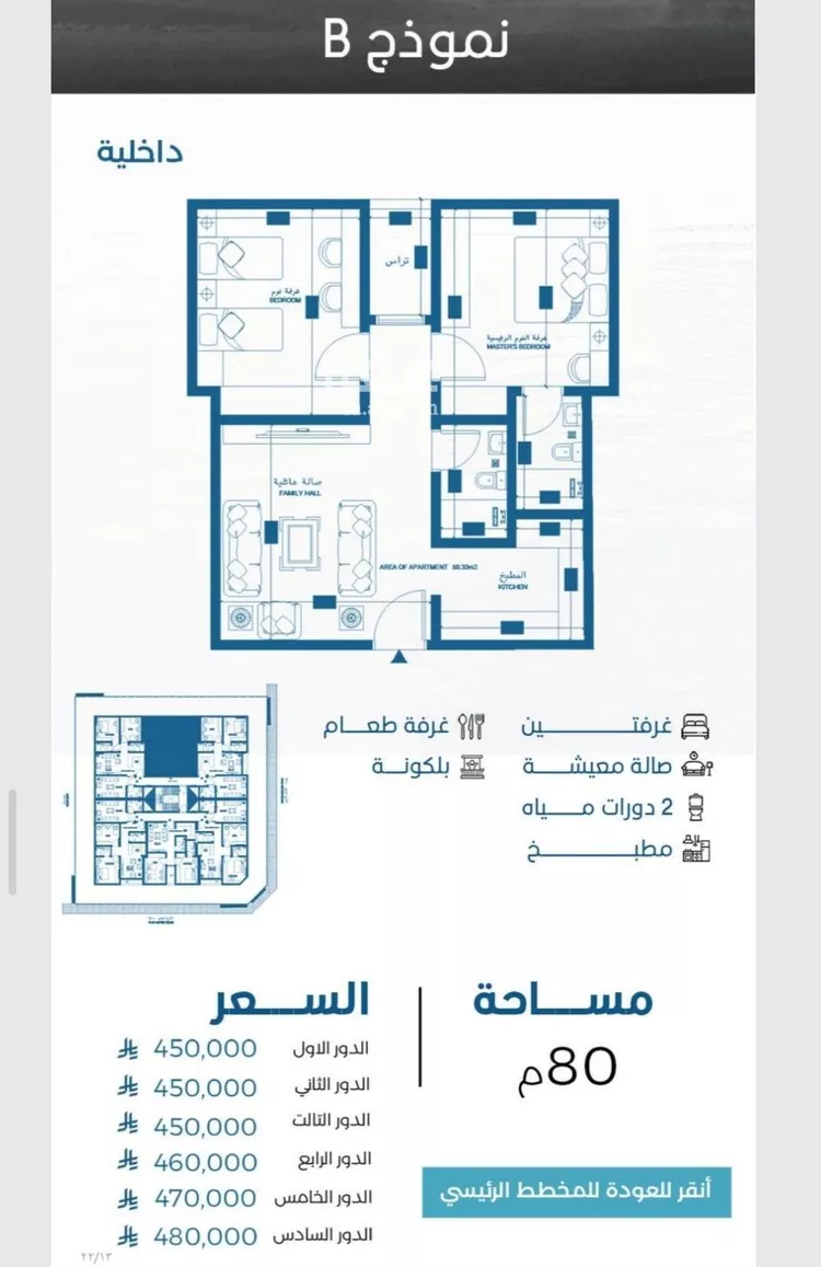 شقة للبيع في شارع الملك الصالح ايوب ابن الكامل, حي الرويس, مدينة جدة, منطقة مكة المكرمة صورة 4