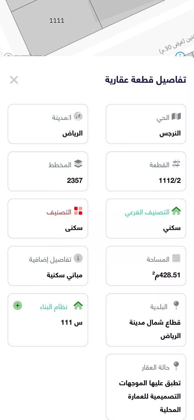 Land for Sale in Riyadh An Narjis صورة 2