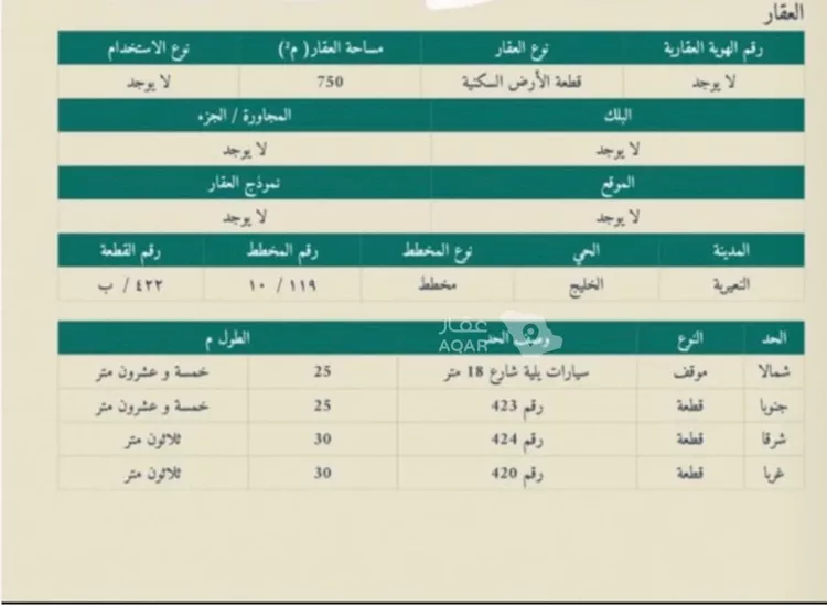 أرض للبيع في شارع 1 ا, حي الخليج, مدينة النعيرية, المنطقة الشرقية
