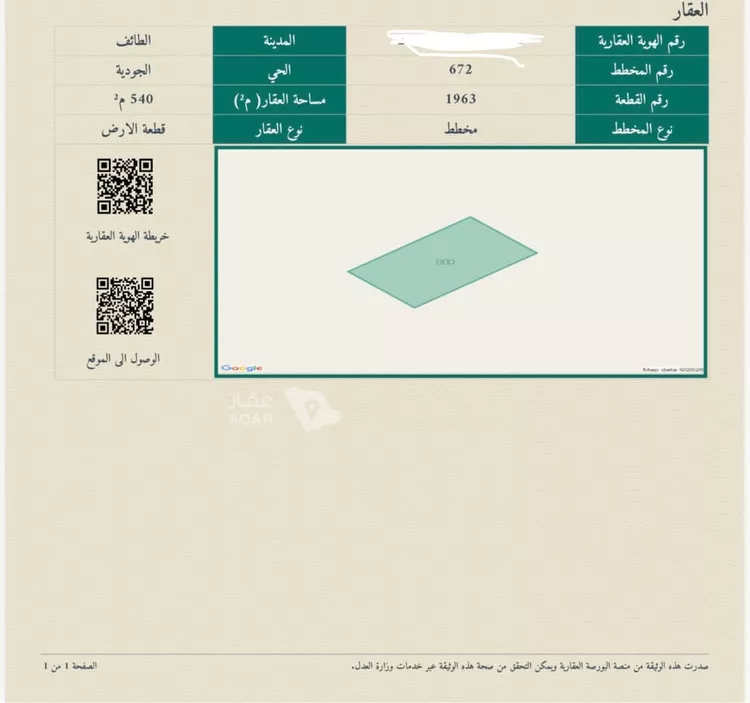 Land for Sale in Taif Jubrah