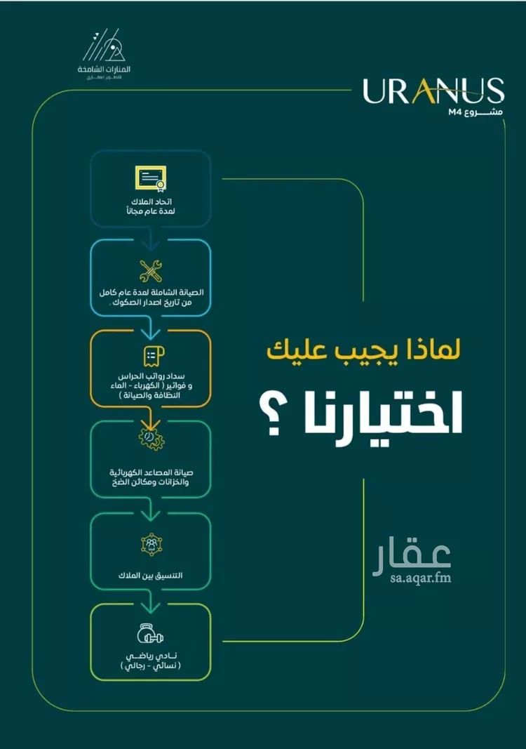 شقة للبيع في شارع عبيد بن ابي مريم, حي الريان, مدينة جدة, منطقة مكة المكرمة صورة 3