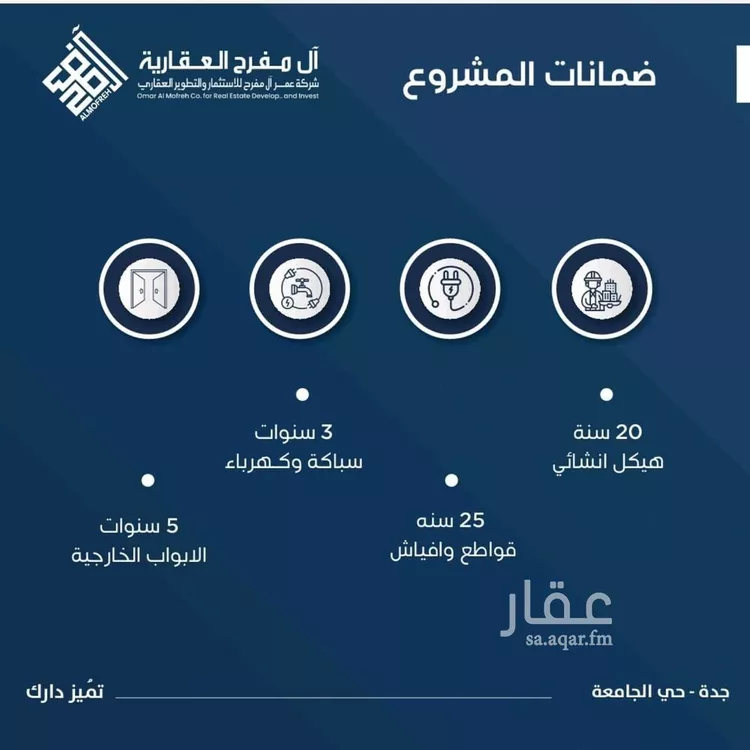 شقة للبيع في شارع ابن الشرف, حي الجامعة, مدينة جدة, منطقة مكة المكرمة صورة 5