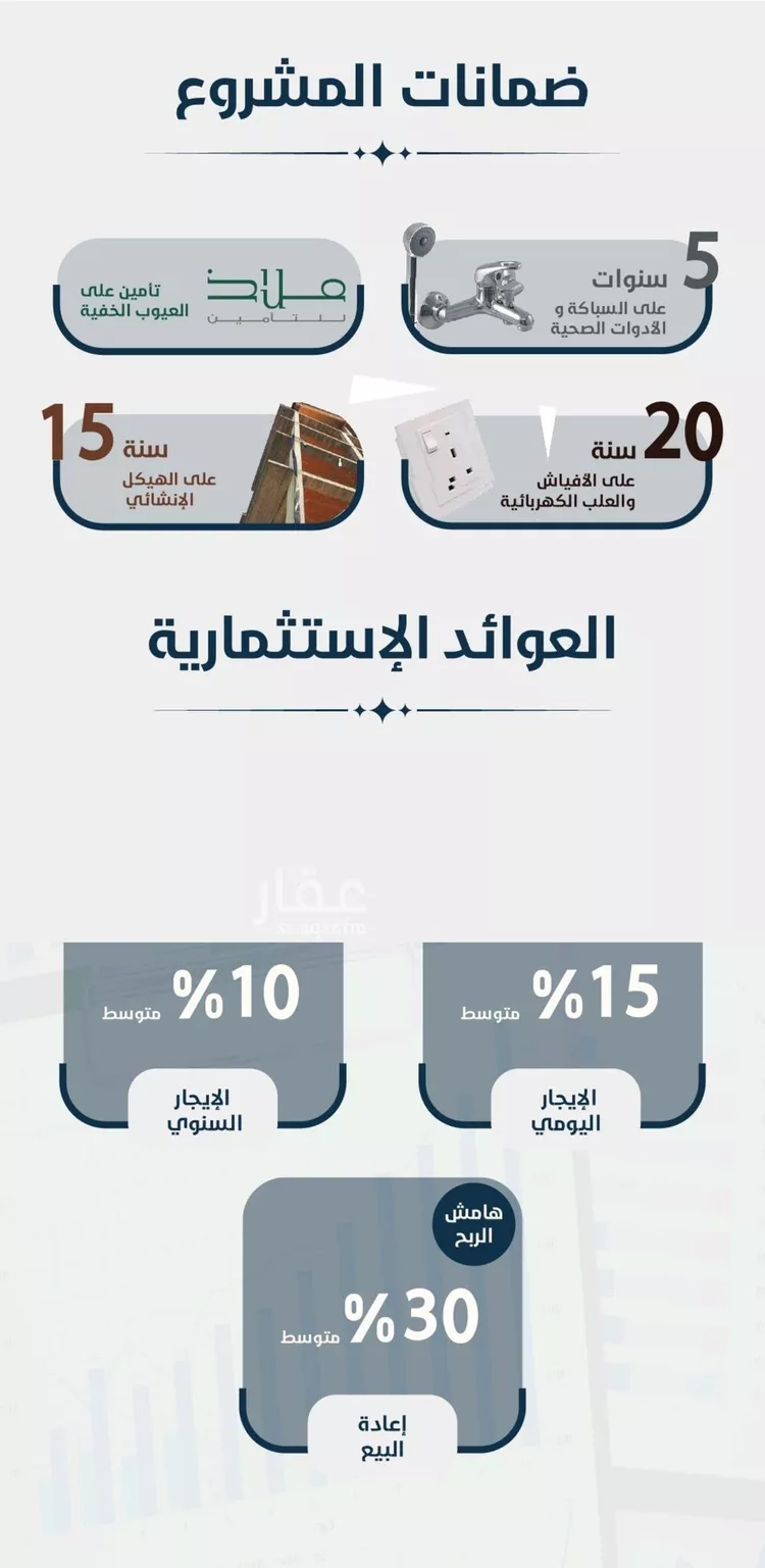 شقة للبيع في شارع ابو كبشه الانصاري, حي النعيم, مدينة جدة, منطقة مكة المكرمة صورة 5