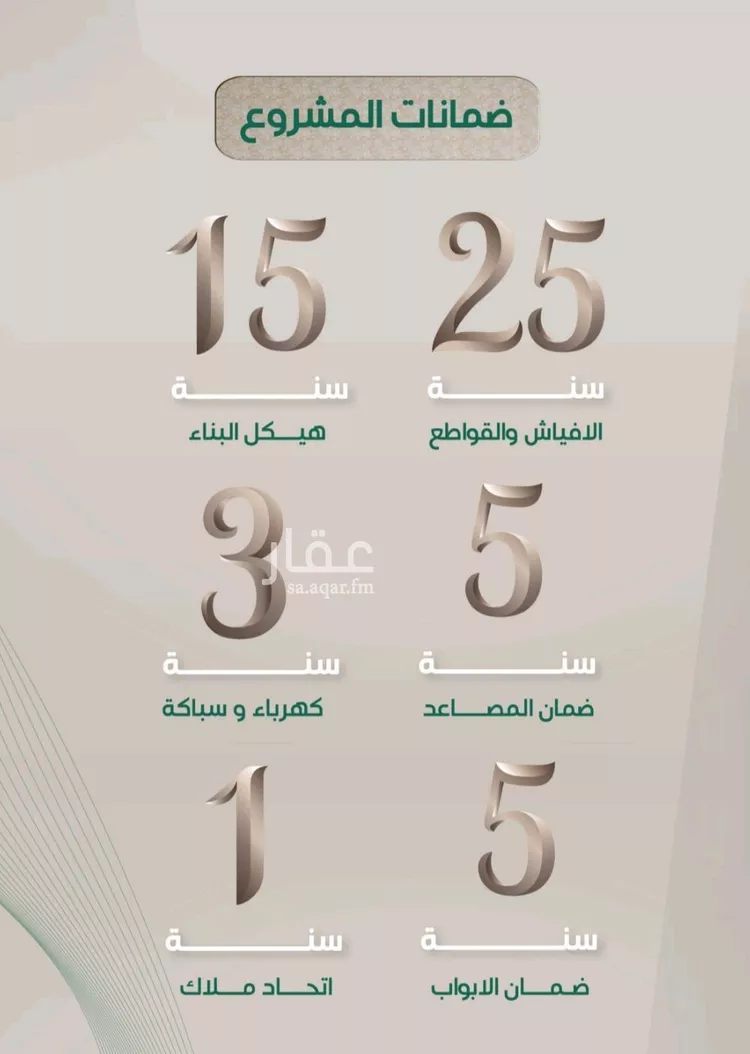 شقة للبيع في شارع عبدالرحمن الحلواني, حي الروضة, مدينة جدة, منطقة مكة المكرمة صورة 2