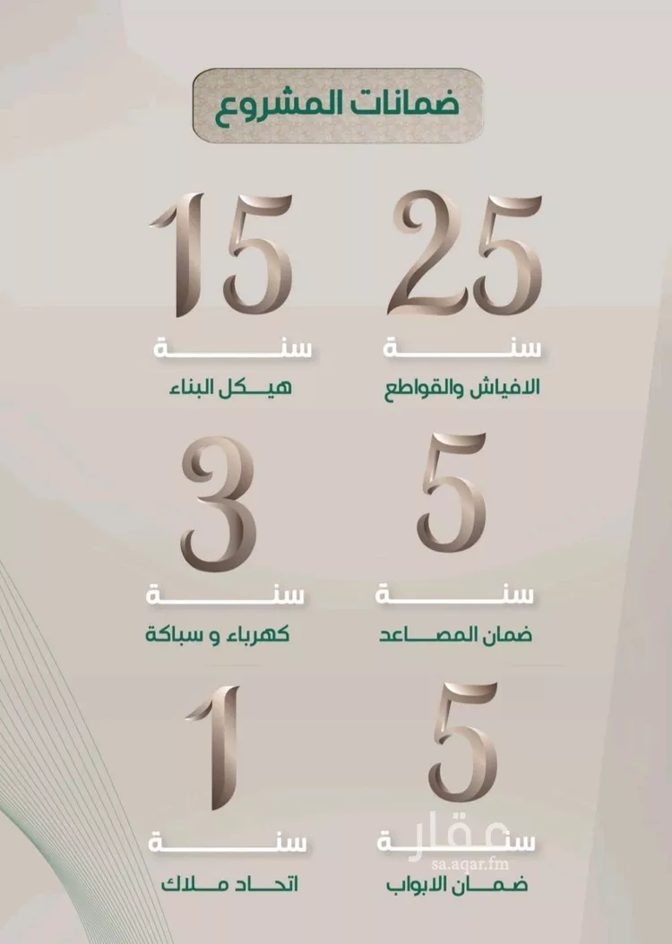 شقة للبيع في شارع ابراهيم مرزوق, حي الروضة, مدينة جدة, منطقة مكة المكرمة صورة 2