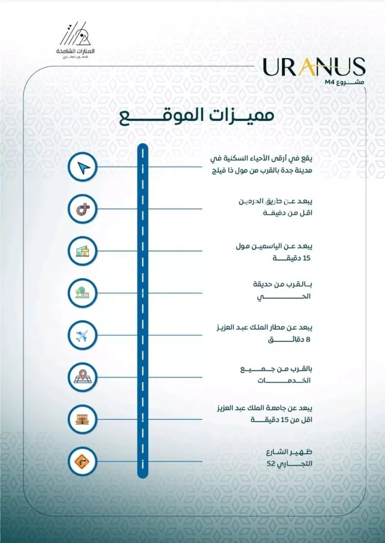 شقة للبيع في شارع ابن رواحة, حي الريان, مدينة جدة, منطقة مكة المكرمة صورة 4