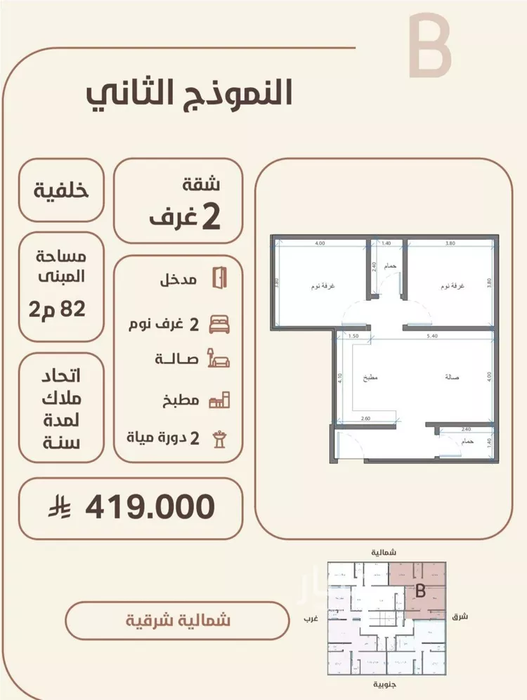 شقة للبيع في شارع ابو القاسم التنوخي, حي الروضة, مدينة جدة, منطقة مكة المكرمة صورة 2
