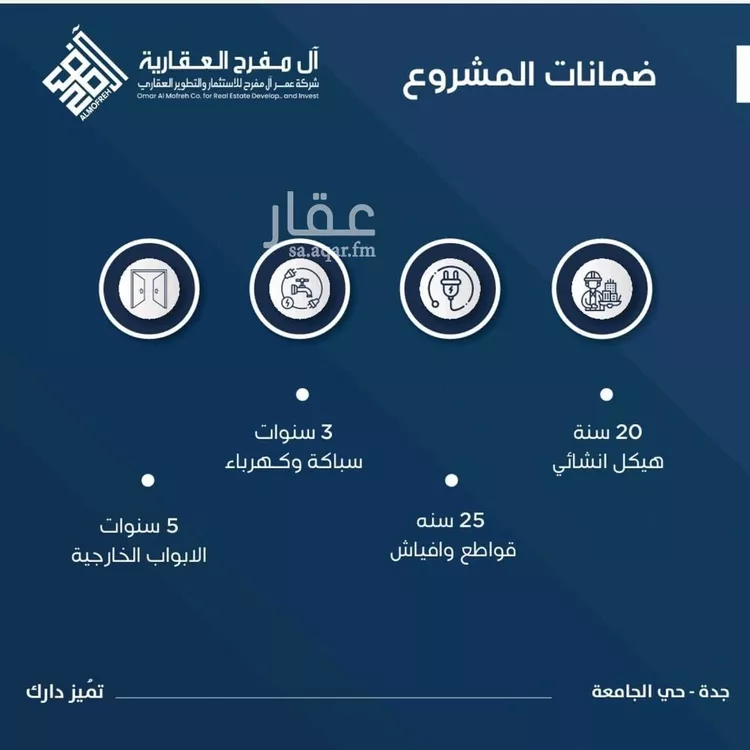 شقة للبيع في شارع ابن الشرف, حي الجامعة, مدينة جدة, منطقة مكة المكرمة صورة 2